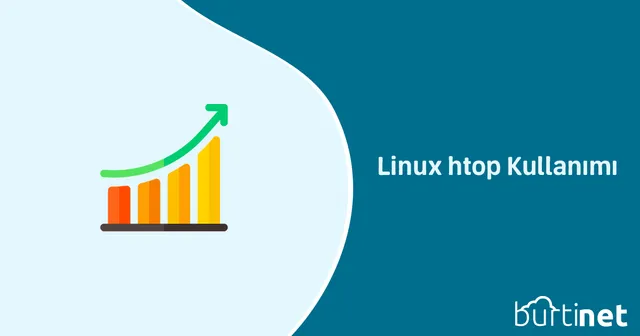 Linux htop Kullanımı