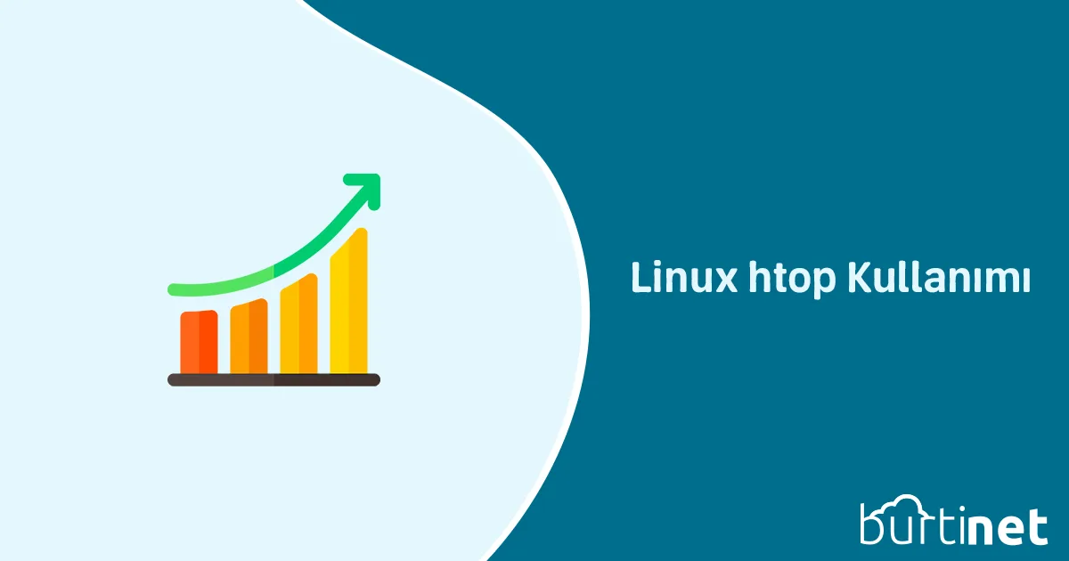 Linux htop Kullanımı