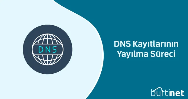 DNS Kayıtlarının Yayılma Süreci: Web Siteniz Ne Kadar Sürede Herkese Ulaşır?
