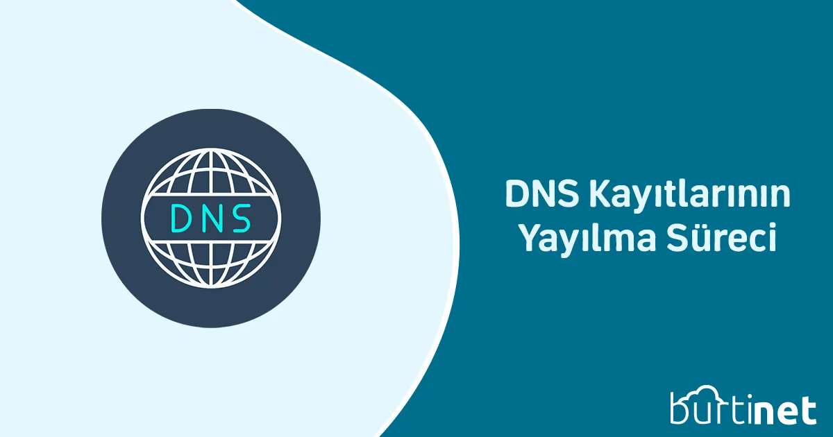 DNS Kayıtlarının Yayılma Süreci: Web Siteniz Ne Kadar Sürede Herkese Ulaşır?